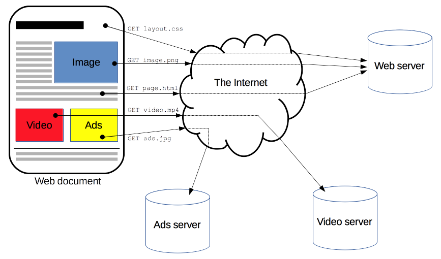 http://public.codesquad.kr/honux/images/w301.png
