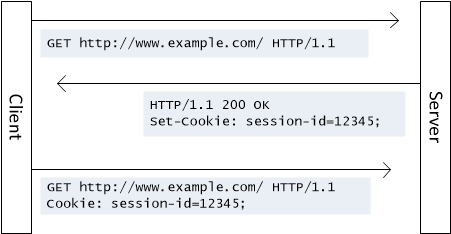 http://public.codesquad.kr/honux/images/w307.png