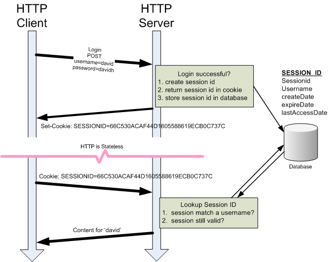 http://public.codesquad.kr/honux/images/w308.png